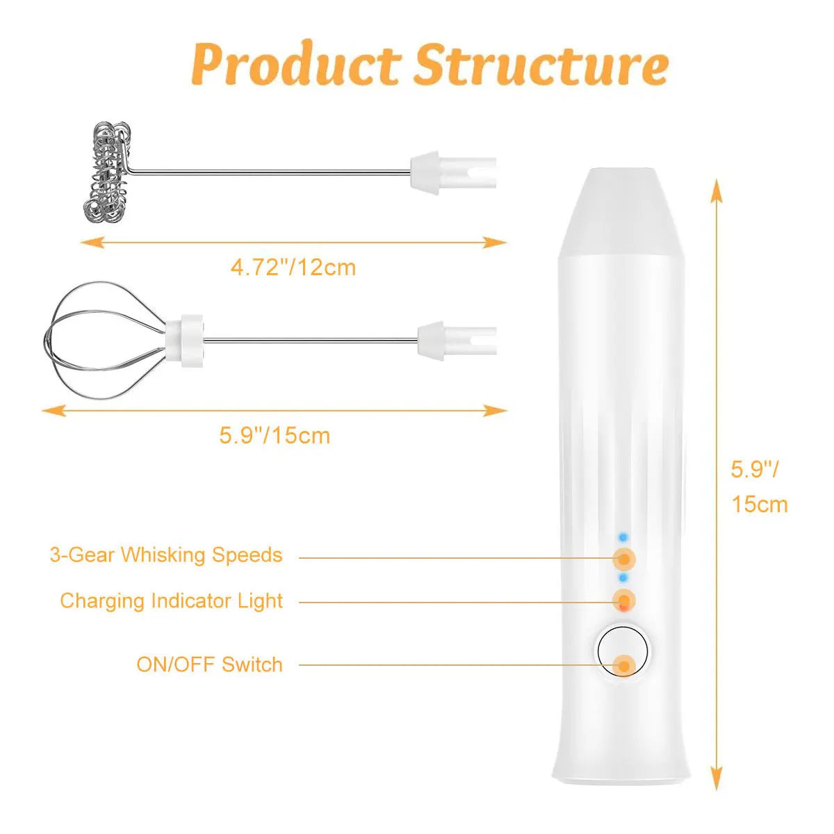 MINI Milk Frother USB Rechargeable 3 Speeds