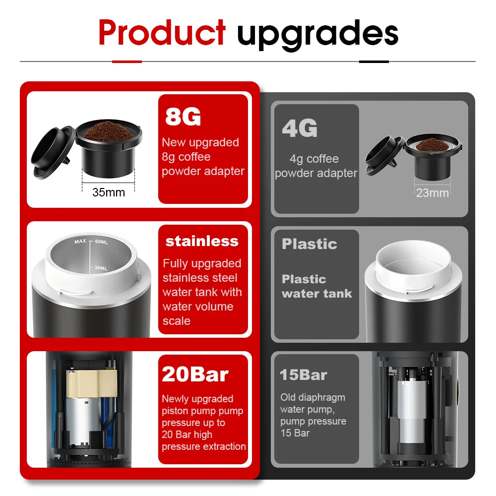 Wireless Electric Portable Espresso Coffee Machine for Car & Home Camping