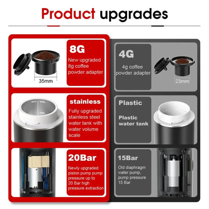 Wireless Electric Portable Espresso Coffee Machine for Car & Home Camping