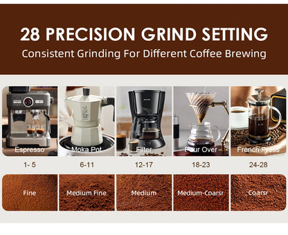 Automatic Burr Mill Coffee Grinder Electric Coffee Bean Grinding